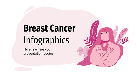 Breast Cancer Powerpoint Template - Sarseh.com