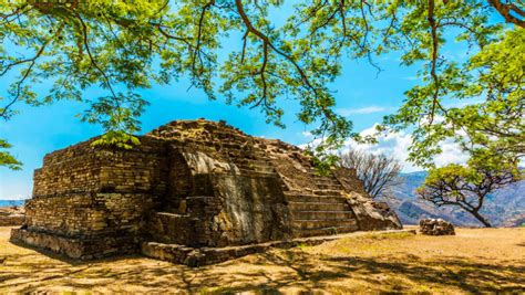 Mixco Viejo Parque Arqueológico Con Vista única Lugares De