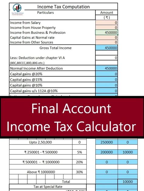 Final Account Normal Stock Market And Income Tax Calculator Ay