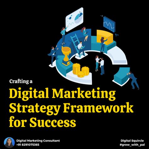 1 Crafting The Digital Marketing Strategy Framework