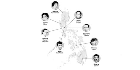 Aquino Family Tree - anotherlibraryguy