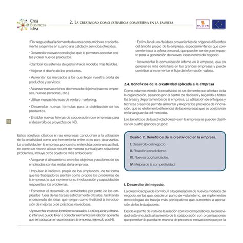 Manual De La Creatividad Empresarial Pdf PDF