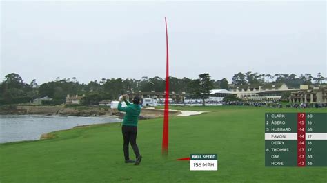 AT&T Pebble Beach Pro-Am 2024 Golf Leaderboard - PGA TOUR - Highlights