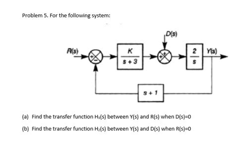 Solved Problem 5 For The Following System Ds Rs Ys A Find The Transfer Function Hs