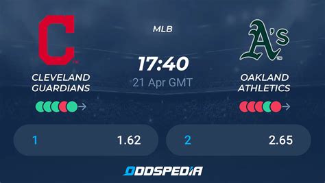 Cleveland Guardians Vs Oakland Athletics Predictions Odds And Scores