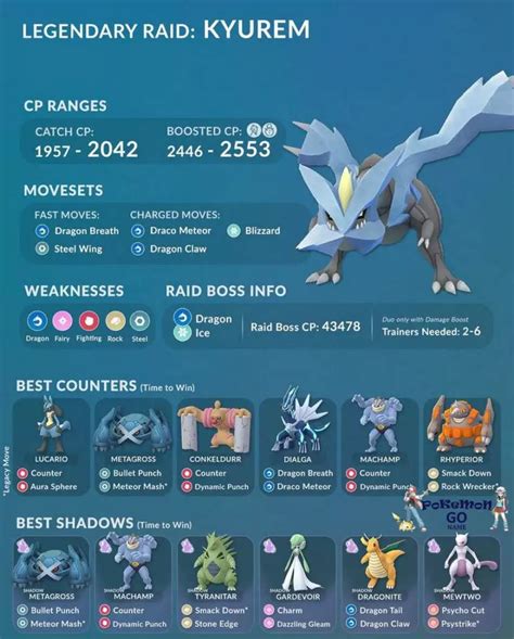 Рейд Босс Кюрем в Покемон ГО Kyurem Raid Boss Counters Guide