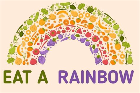 The Rainbow Diet What It Is And How It Benefits You Herzindagi