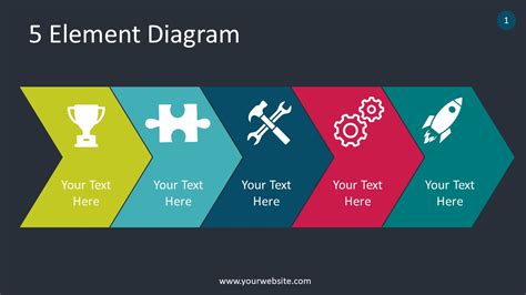 5 Element Diagram Presentation Template Smiletemplates