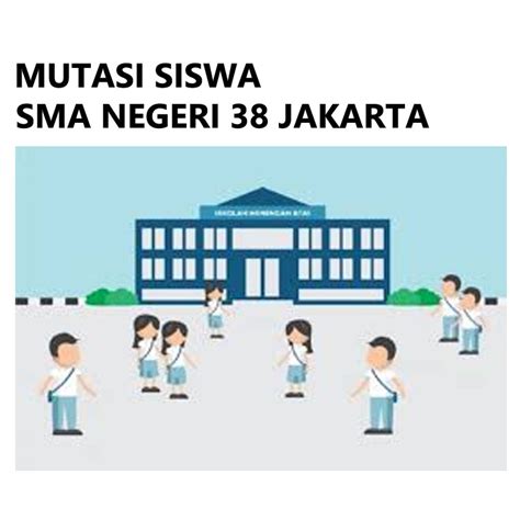 JADWAL MUTASI SMAN 38 JAKARTA