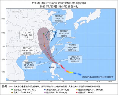 杜苏芮升级为超强台风可能于28日登陆我国 天气 浙江 影响