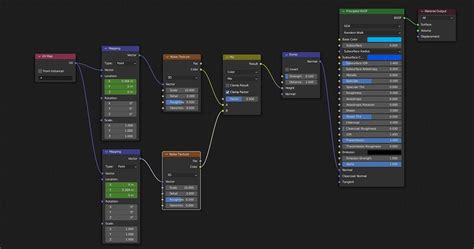 Exporting Animated Texture Animation And Rigging Blender Artists