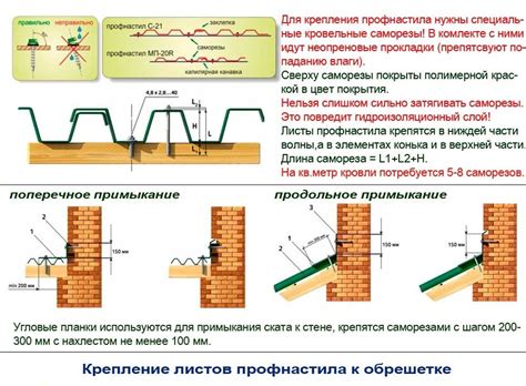 Как правильно крепить профнастил на крышу — пошаговое видео и фото