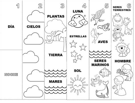 La Creaci N De Dios Lecciones B Blicas De La Creaci N Lecciones De