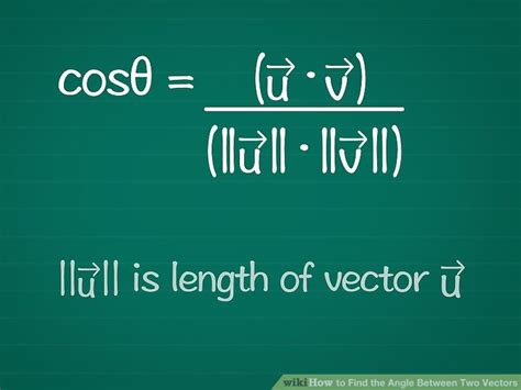 How To Find The Angle Between Two Vectors 12 Steps