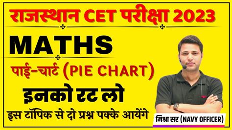 CET Exam 2023 Rajasthan CET Maths 2023 Rajasthan CET Paper 2023