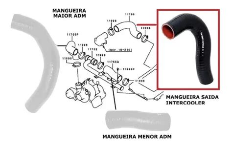 Mangueira Saida Turbina Intercooler L Sport Outdoor Hpe