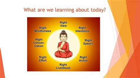 What Are We Learning About Today Ppt Download