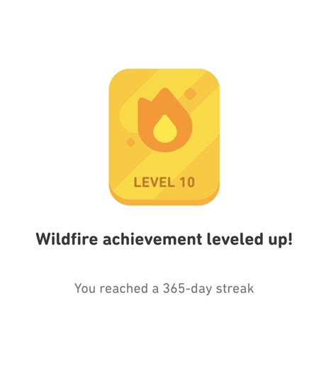 Finally reached my one year streak! So close to finishing the course ...
