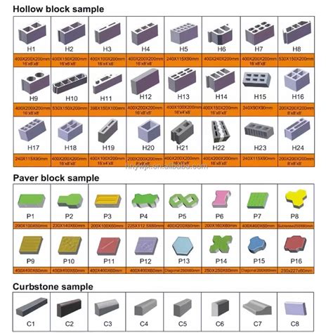 Interlocking Block Making Machine Hollow Interlocking Block Making