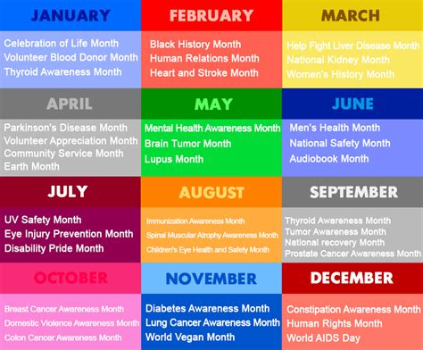 What Awareness Is Each Month 2024 Cody Cordelie