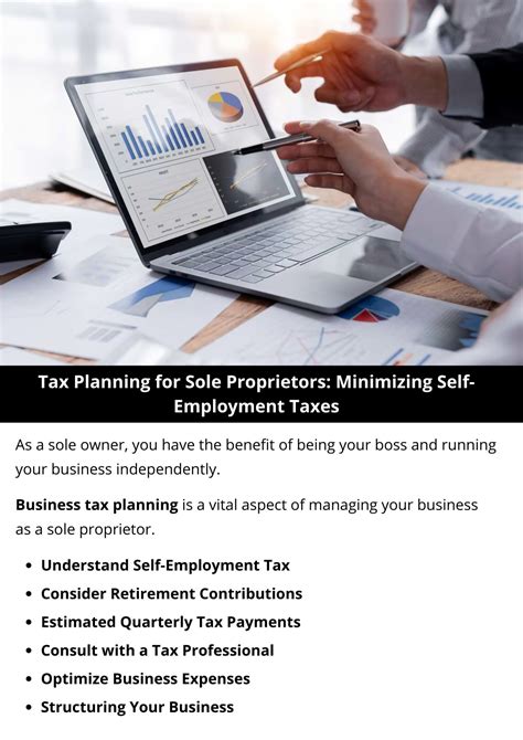 Ppt Tax Planning For Sole Proprietors Minimizing Self Employment