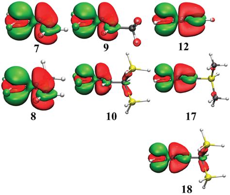 Electron Density Difference Map Edd Of Key Conjugated Carbocations