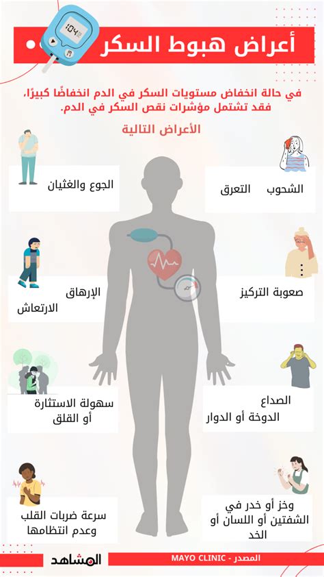 مؤشرات تدل على انخفاض نسبة السكر في الدم المشاهد نت