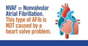 Nonvalvular Atrial Fibrillation (NVAF) – Causes, Symptoms & Treatment