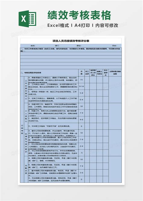 人员月度绩效考核评分表excel模板下载绩效图客巴巴