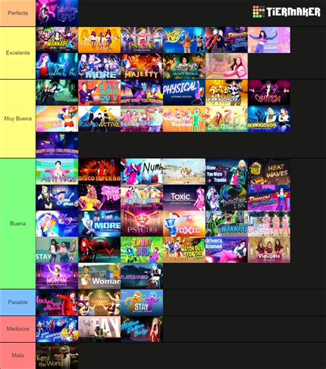 Just Dance 2023 Edition Songlist Tier List (Community Rankings) - TierMaker