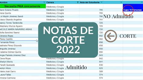 Nota De Corte Enare BRAINCP