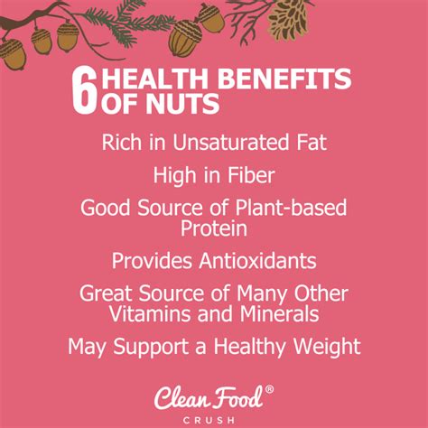 Health Benefits Of Nuts + What To Look For When Buying | Clean Food Crush