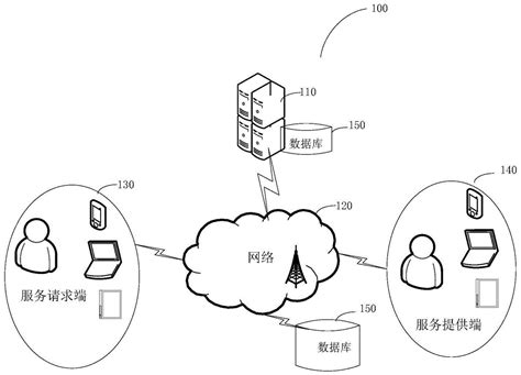 一种信息推送方法装置电子设备及存储介质与流程