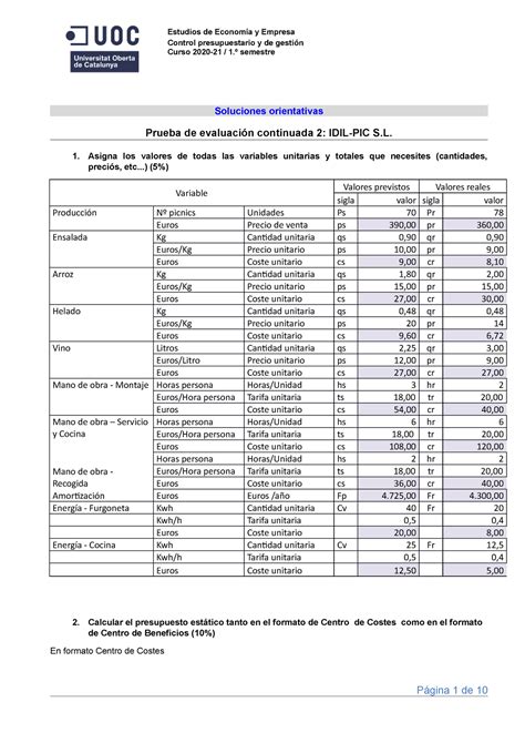 Solución PAC 2 2020 2 Estudios de Economía y Empresa Control