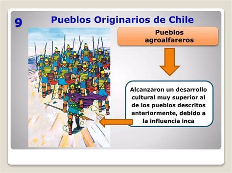 Pueblos Originarios De Chileppt Ppt