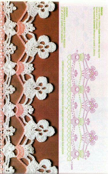 Pin by Delia Solís on Patrones de bordado Crochet lace pattern