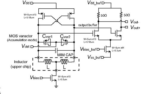 Figure 5 From A Low Power Low Phase Noise CMOS VCO Using RF SiP