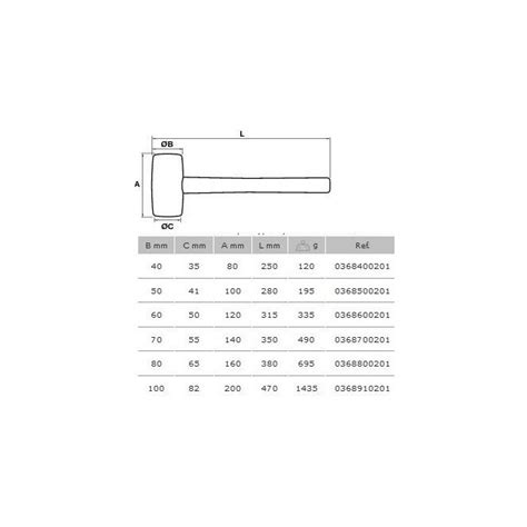 Maillet Bois Forme Tonneau Mm Mob Mondelin Pro Zabarno