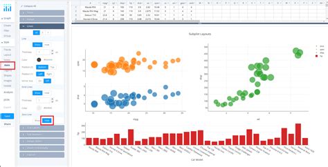 Subplot Layouts In Chart Studio