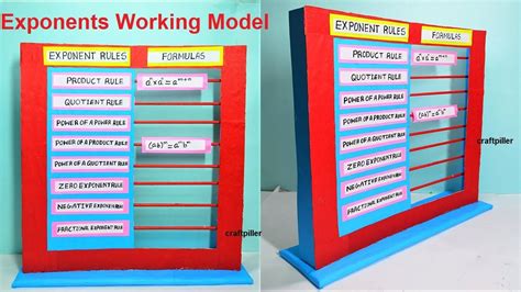 Maths Working Model Laws Of Exponents Maths Tlm Simple And Easy