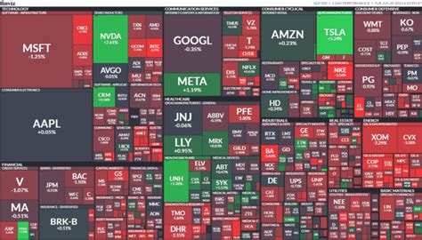 米国株 ダウ続落、245ドル安。中国経済の減速懸念。 リーマン侍＠米国株投資