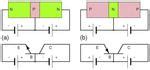 The PNP Transistor: Characteristics and Applications - jpralves.net