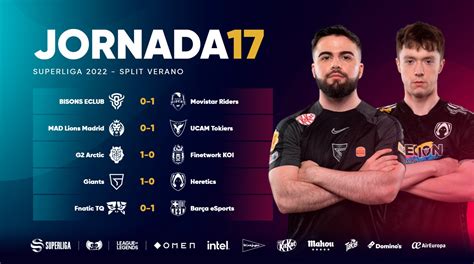 Superliga League Of Legends On Twitter Estos Fueron Los Resultados