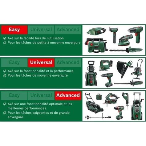 Sécateur EasyPrune sans fil Bosch Technologie Power Assist Vert