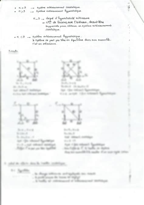 SOLUTION Treillis Isostatique Studypool