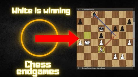 How To Win Same Coloured Bishop Endgames Chess Endgame Strategy With