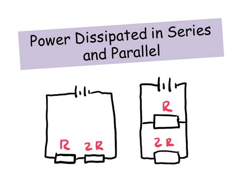 Power Dissipated In Series And Parallel A Level Physics Youtube