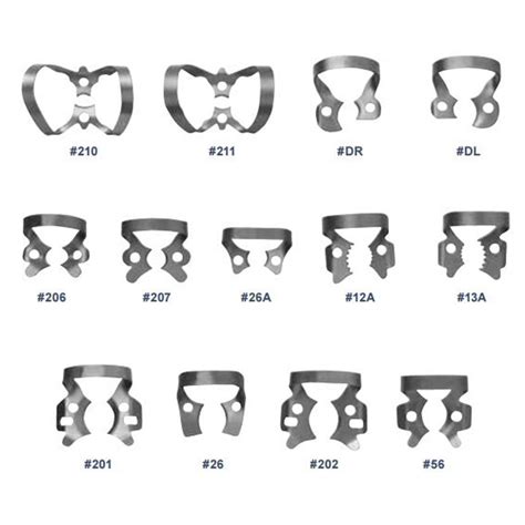 Miltex Rubber Dam Clamps Integra Miltex Dental Product Pearson Dental