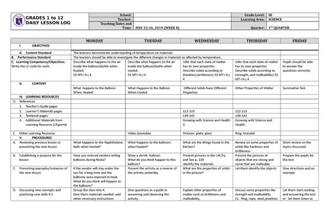 Dll Science 3 Q1 W8 Grades 1 To 12 Daily Lesson Log School Grade