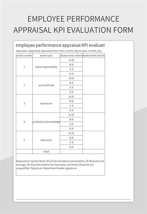 Employee Performance Appraisal Kpi Evaluation Form Excel Template And